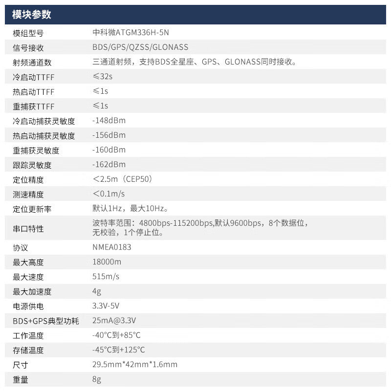 Yabo Smart GPS & BeiDou positioning module JD-100181070661, transmission distance 2.5, transmit power 1