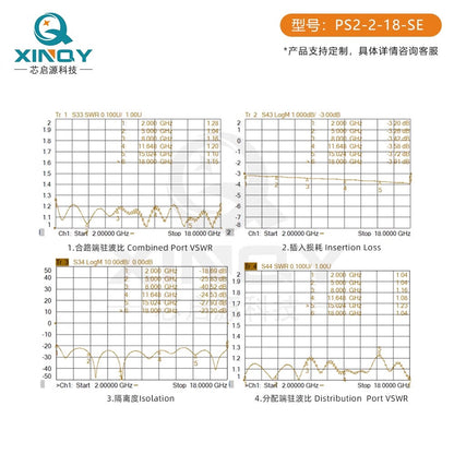 XINQY High-Frequency Test-Grade Microstrip Power Divider 2/18GHz (1 to 2) 2000-18000MHz Power Distribution (2GHz-18GHz)