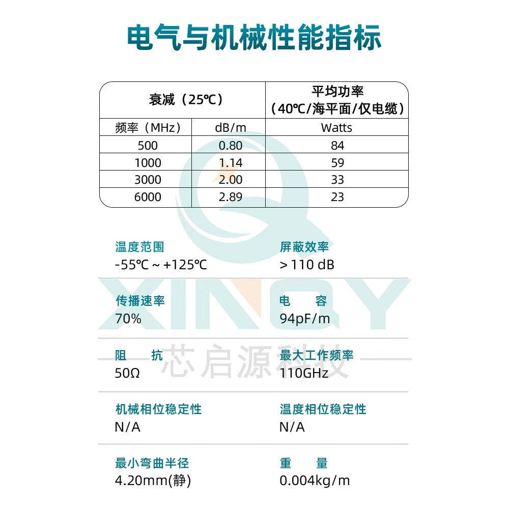 XINQY SMA board-end soldering test RF cable for WIFI/Bluetooth/IoT modules, 047 semi-steel wire, SMA male connector (stainless steel) - 3mm stripped; 0.05m/5 pieces