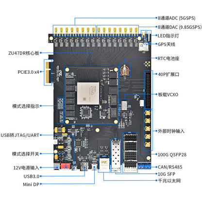 Puzhi PZ-ZU47DR-KFB FPGA Development Board, Xilinx Zynq RFSoC SDR ZU47DR