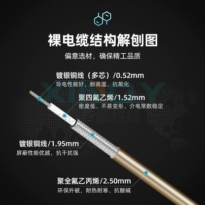 XINQY RF Cable SMA RG316 Coaxial Adapter Cable 6G GPS/WIFI/Feeder Extension Jumper Cable SMA Male to SMA Female; 2m/2 pieces