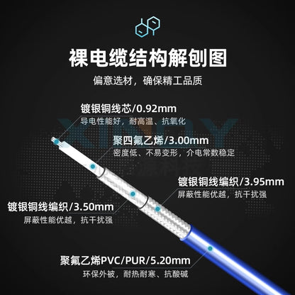 XINQY N/SMA/BNC RF Connector Cable 6G Ultra-Flexible Extension Cable RG173 Double-Shielded Low-Loss BNC Female Thread Through-Wall to SMA Male Connector; 0.15m