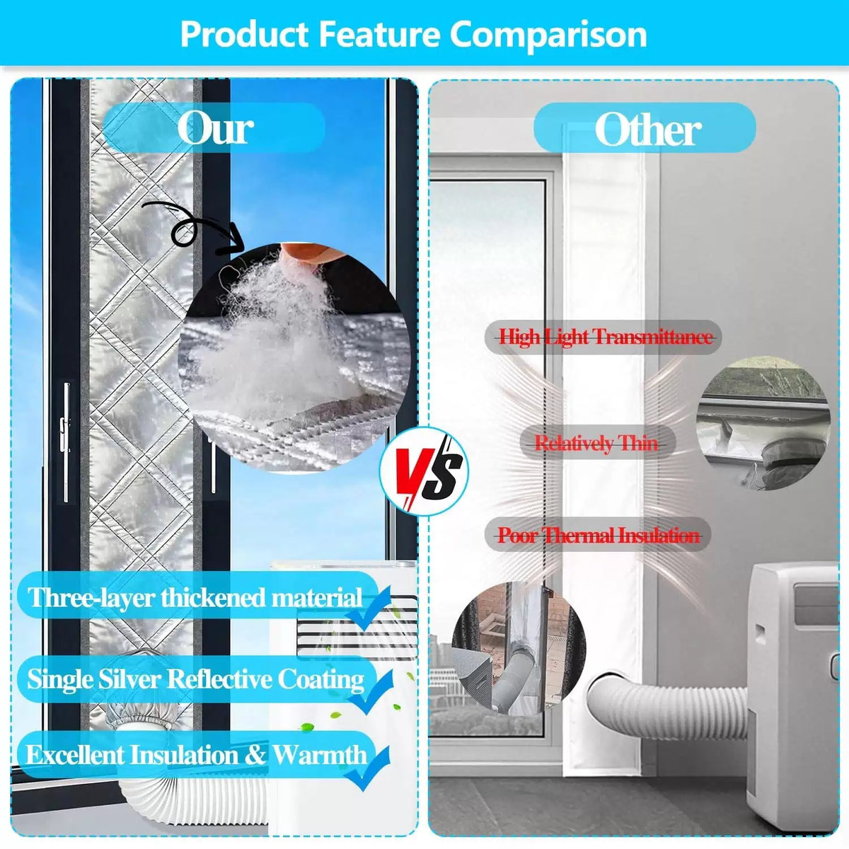 98"AC Door Vent Kit 3-Layer Thickened Aluminum 98in-3-Layer thickened, Gray [2]