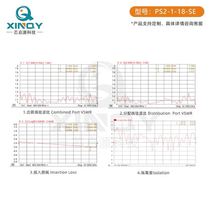 XINQY 1/18G RF Microstrip Power Divider, 1-to-2 SMA Female Connector, 18000MHz Power Divider Combiner (1-18GHz)