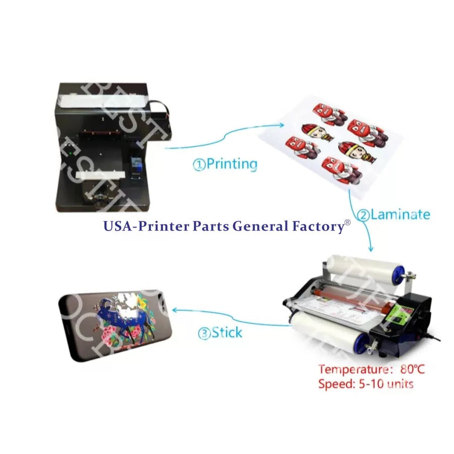 A3 Automatic Laminating Machine Laminator Fit For UV DTF Film A B Sticker [3]