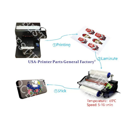 A3 Automatic Laminating Machine Laminator Fit For UV DTF Film A B Sticker [3]