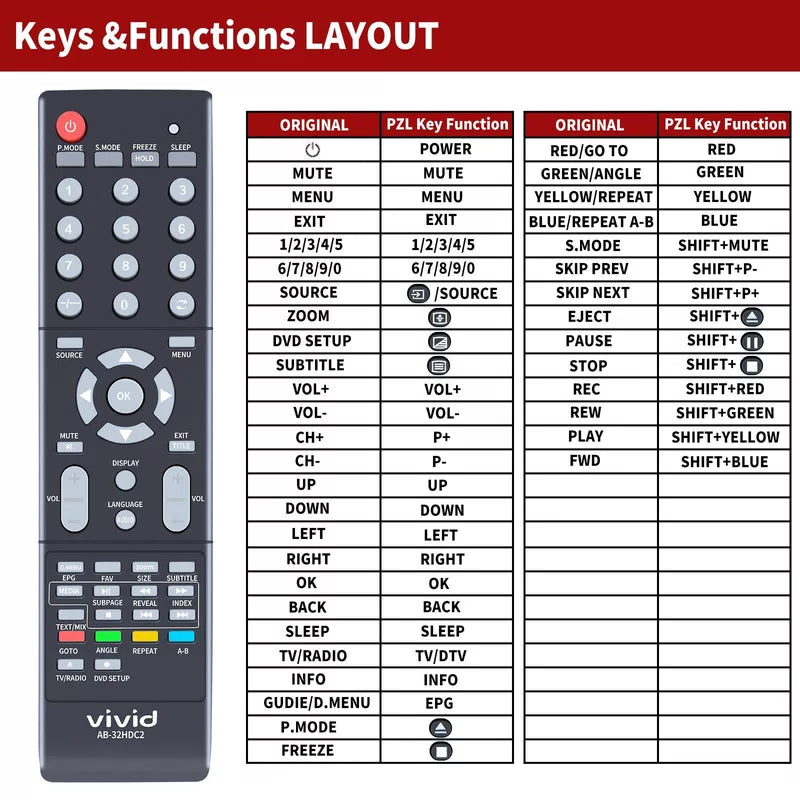 AB-32HDC2 Replacement TV Remote Control For VIVID TELEVISION AB32HDC2 [2]