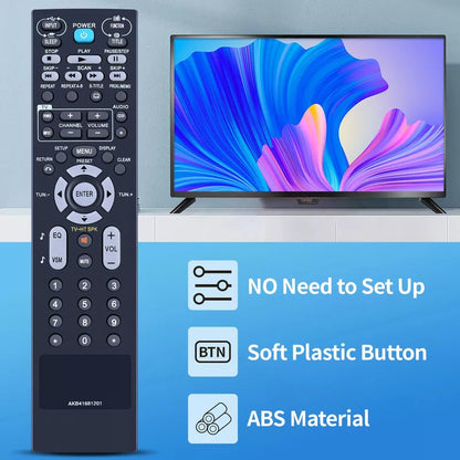 AKB41681201 Remote Control For LG DVD Player HT854 LHT854 LHT584 HT963PA HT963SA [3]