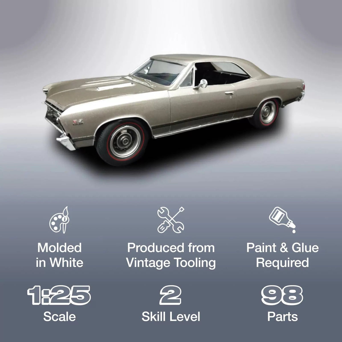AMT 1967 Chevrolet Chevelle SS396 1:25 Scale 7.75 inches long, Multicoloured [2]
