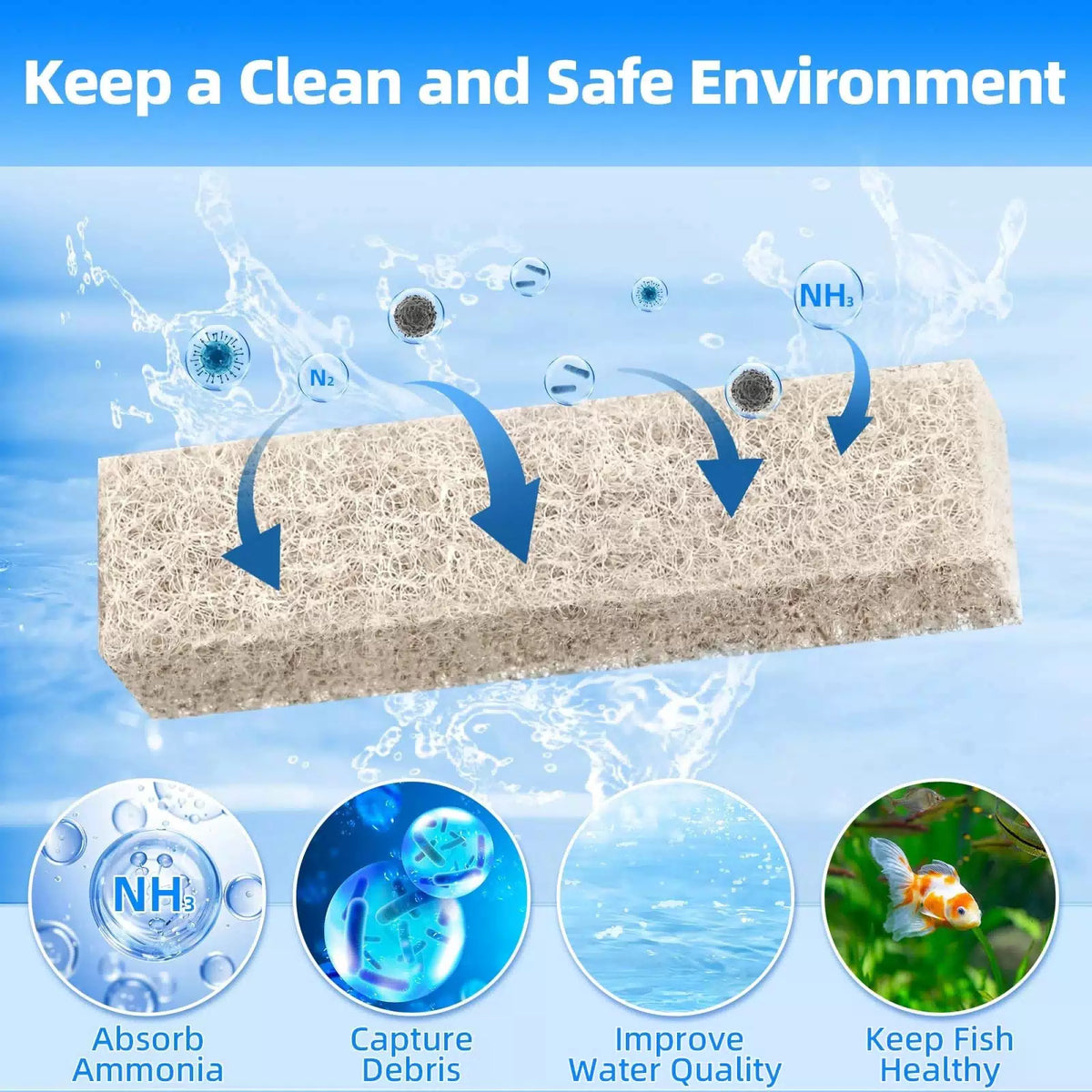 AQUANEAT 12-Pack Replacement Ammonia Reducer Pads Compatible with Aqueon gray [3]
