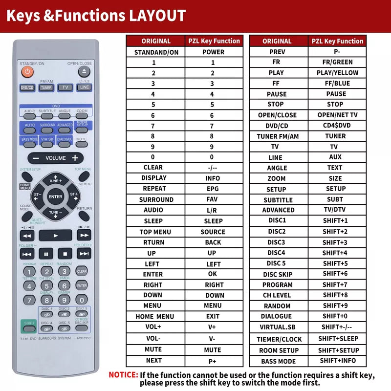 AXD7353 Remote Control For Pioneer DVD HTD-330 HTD-530 HTD-630 XV-HTD330 [2]
