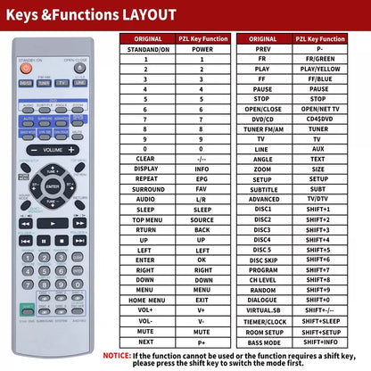 AXD7353 Remote Control For Pioneer DVD HTD-330 HTD-530 HTD-630 XV-HTD330 [2]