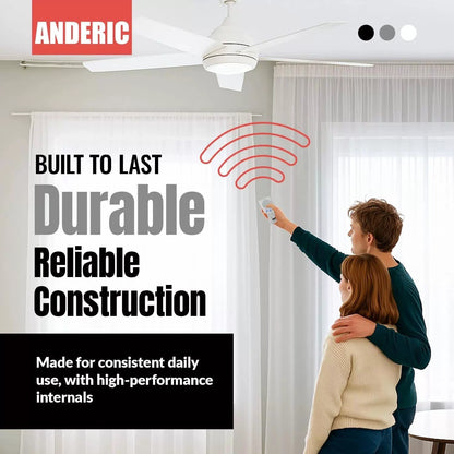 Anderic RRTX012 Replacement Ceiling Fan Remote Control Compatible with white [6]
