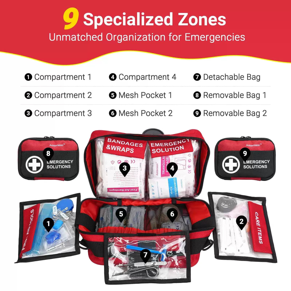 Aoldersson 520 Premium Piece Large First Aid Kit – Emergency Survival Red [6]