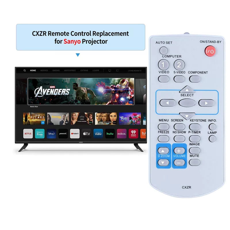 CXZR Remote Control For Sanyo Projector PLC-XW200K PLC-XW250K PLC-XW200 [2]