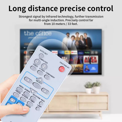 CXZR Remote Control For Sanyo Projector PLC-XW200K PLC-XW250K PLC-XW200 [7]