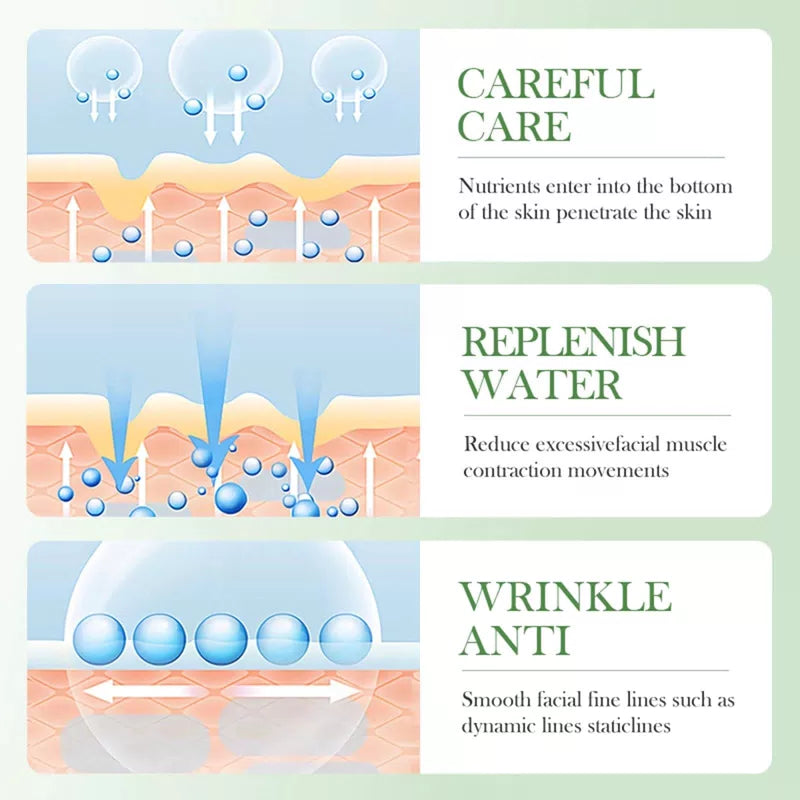 Centella Skincare Sets,6-Piece Hydrating Set , Face Care Kit C [2]