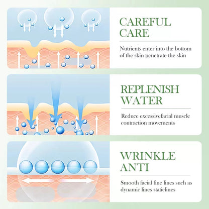 Centella Skincare Sets,6-Piece Hydrating Set , Face Care Kit C [2]