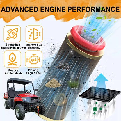 Chikia Hisun UTV 400 Air Filter Compatible with Coleman UTV... [2]