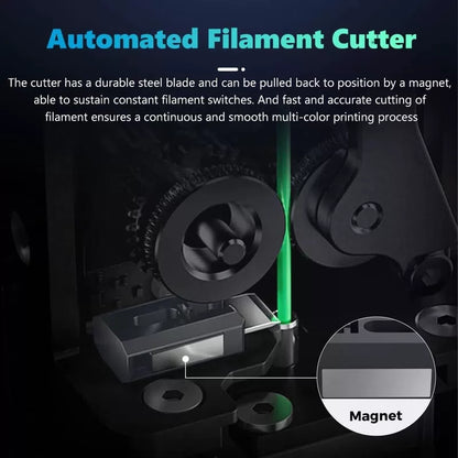 Creality K2 Plus/K2/ Pro Filament Cutter,  Plus Combo Black [3]