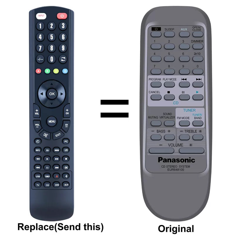 EUR648100 Remote Control For Panasonic SA-PM03 SC-PM03 Micro CD Stereo System [1]