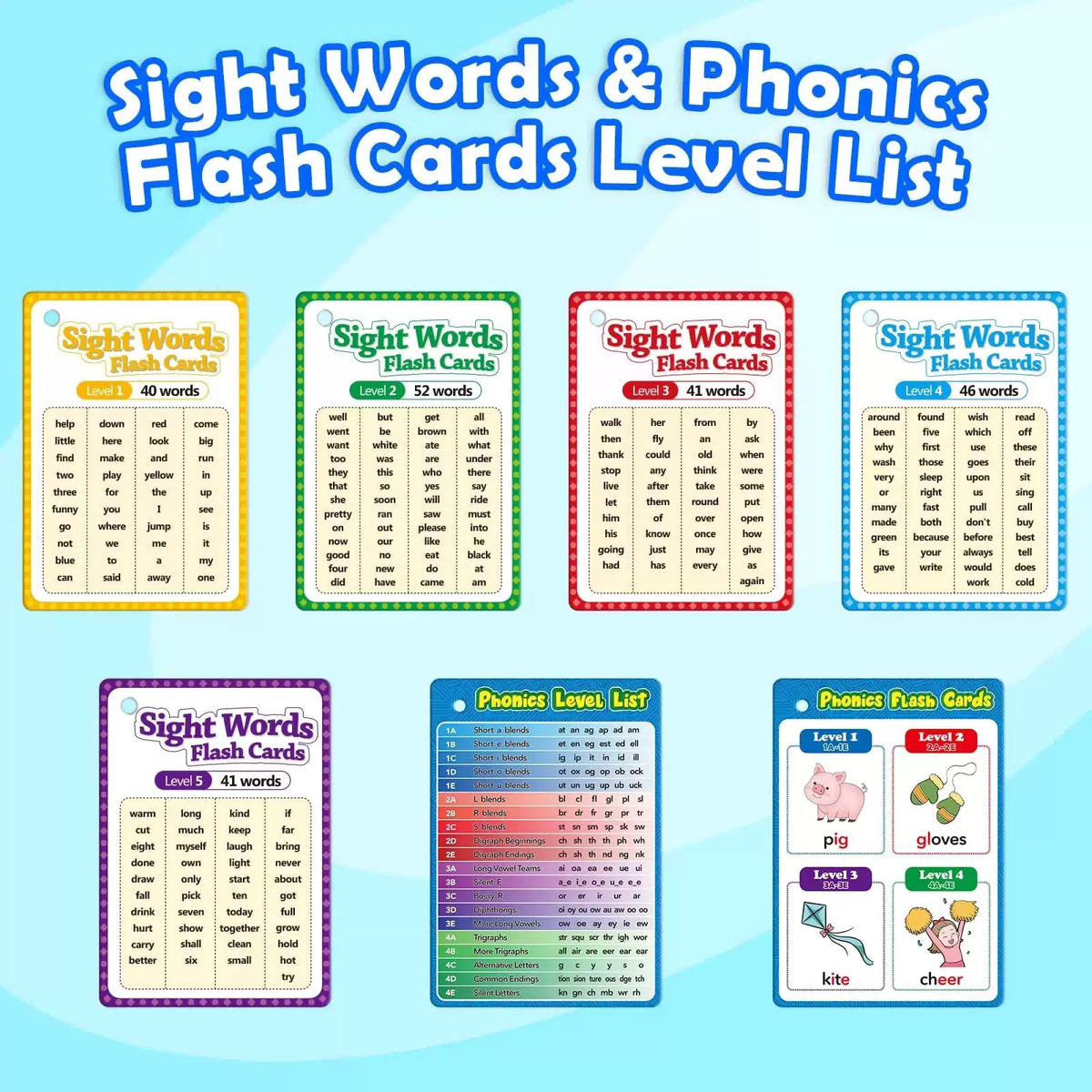 Edulok Sight Word Flash Cards Kindergarten, Small, Multicolor [4]