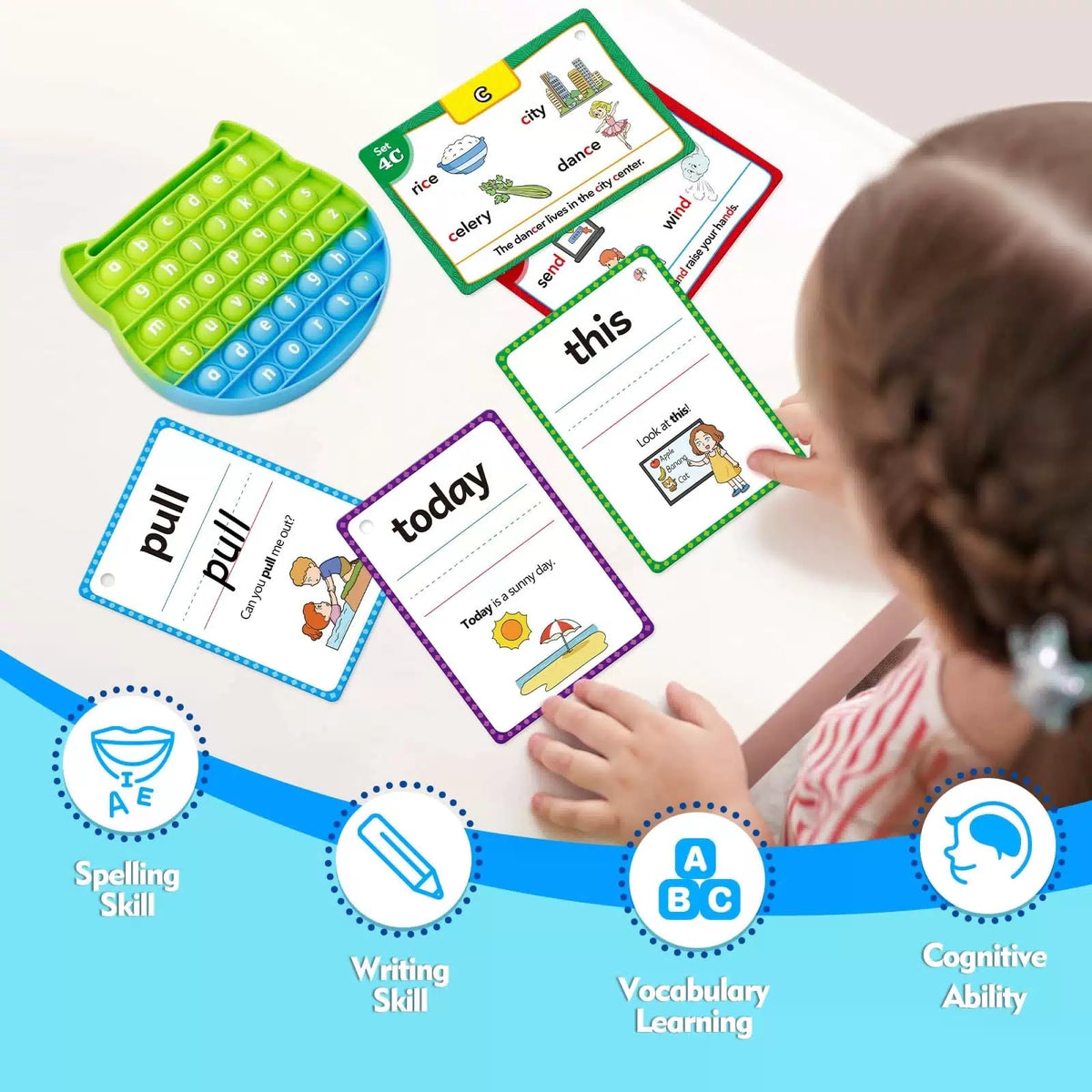 Edulok Sight Word Flash Cards Kindergarten, Small, Multicolor [6]