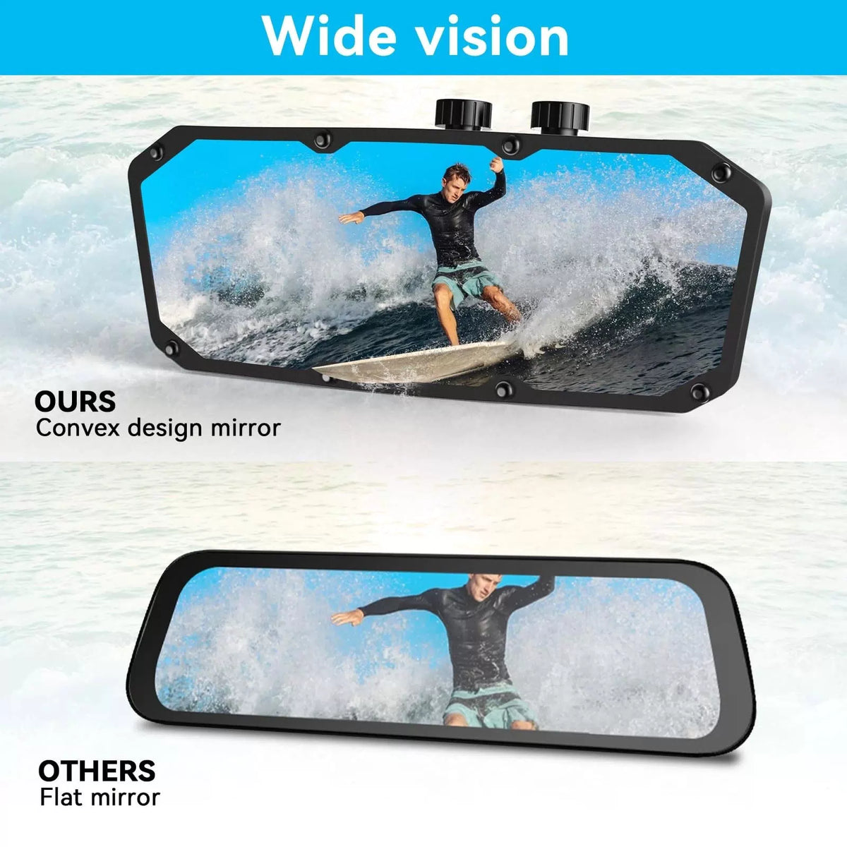 Esploratori Boat Rear View Mirror,Universal 4"x11" Marine 11" x 4.2", black [5]