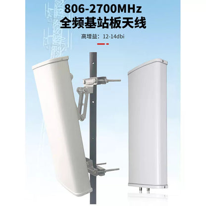 Feng Yingzi 806-2700MHz Plate Antenna, Single-Polarized 12-14dbi Directional Antenna FYZ-DXD-J1 [2]