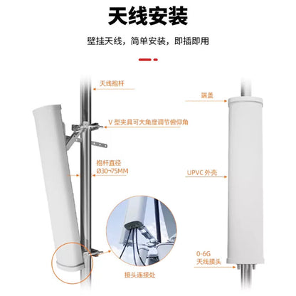 Feng Yingzi 806-2700MHz Plate Antenna, Single-Polarized 12-14dbi Directional Antenna FYZ-DXD-J1 [4]
