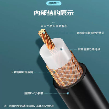Fengyingzi SYV50-7 Coaxial Cable Feeder, Shielded Encrypted Signal Cable, 50 Ohm High Frequency Cable, 100 meters, Custom lengths available. FYZ-2302836 [2]
