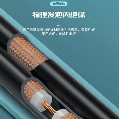 Fengyingzi SYV50-7 Coaxial Cable Feeder, Shielded Encrypted Signal Cable, 50 Ohm High Frequency Cable, 100 meters, Custom lengths available. FYZ-2302836 [4]