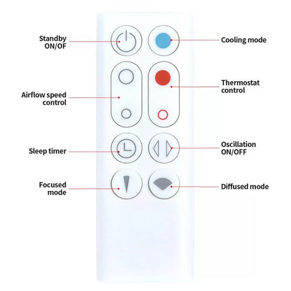 For Dyson AM09 Hot Cool Fan Remote Control (White) (Part No. 966538-01) [3]