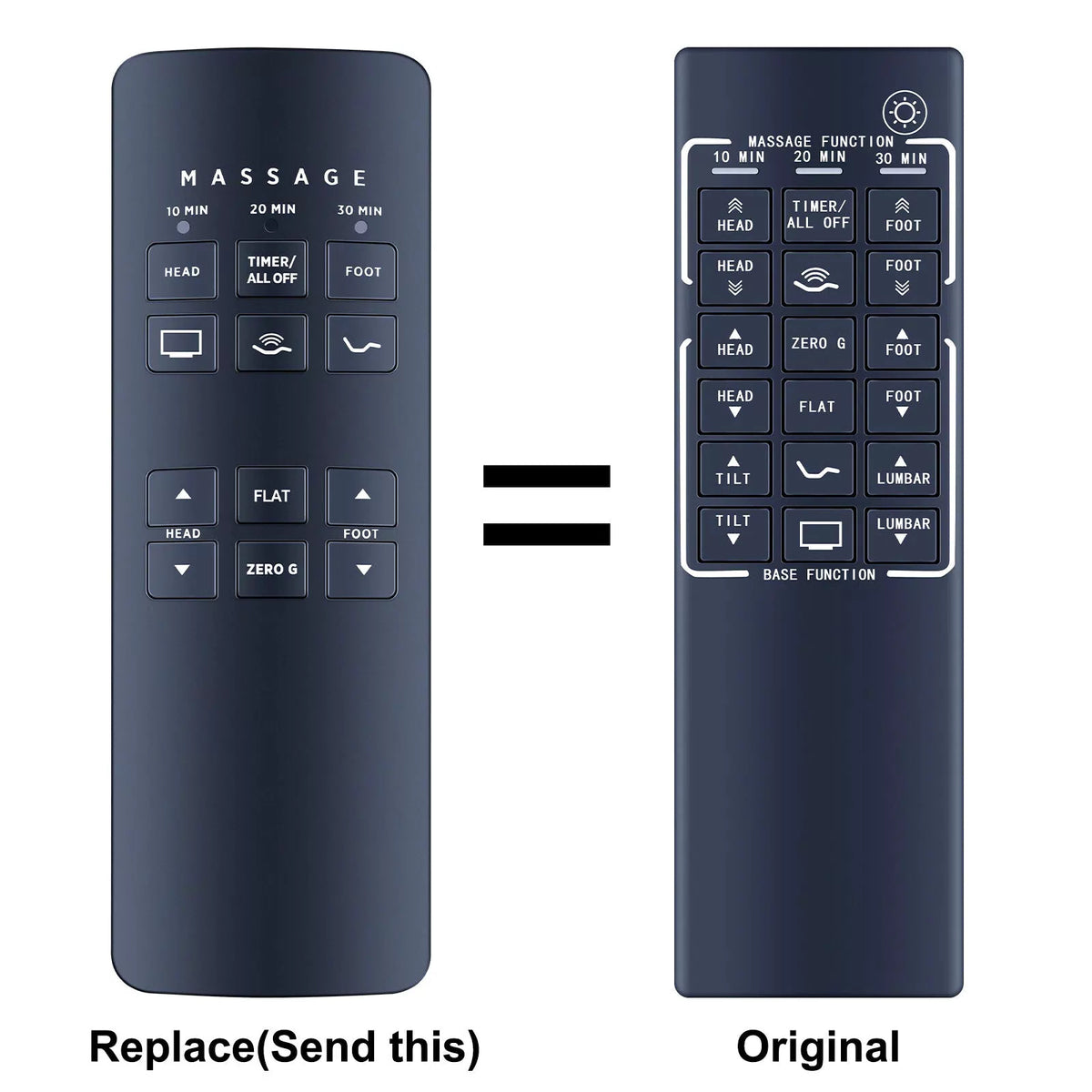 For Ergomotion Softide 8100 Or 8300 Adjustable Beds Replacement Remote Control [1]