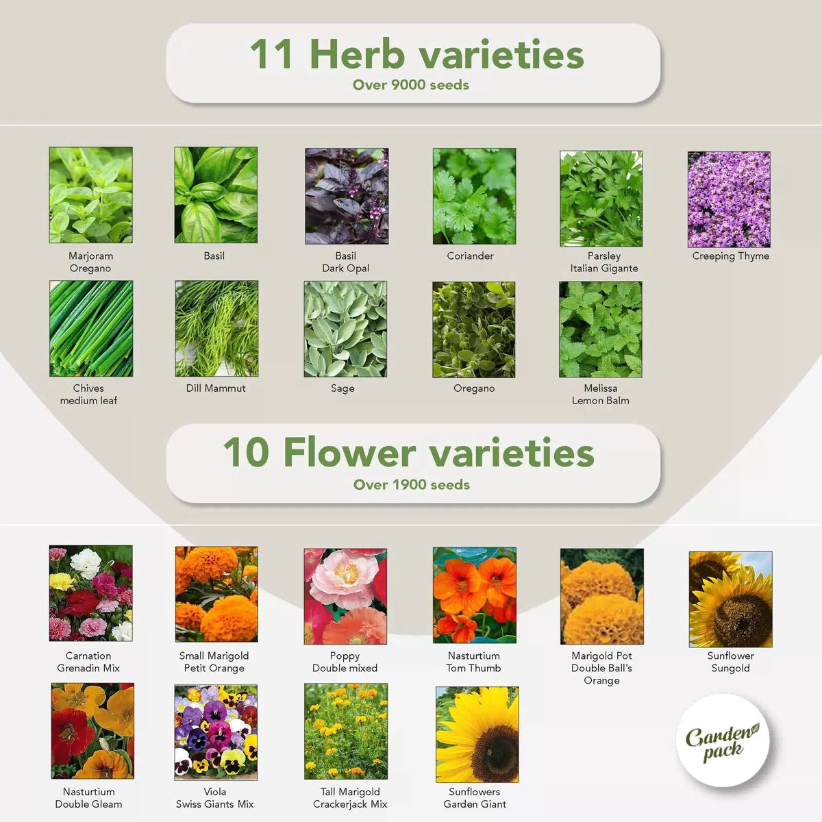 Garden Pack Vegetable Seeds Pouch - 50 Varieties of 50 Seed Varieties, Green [3]