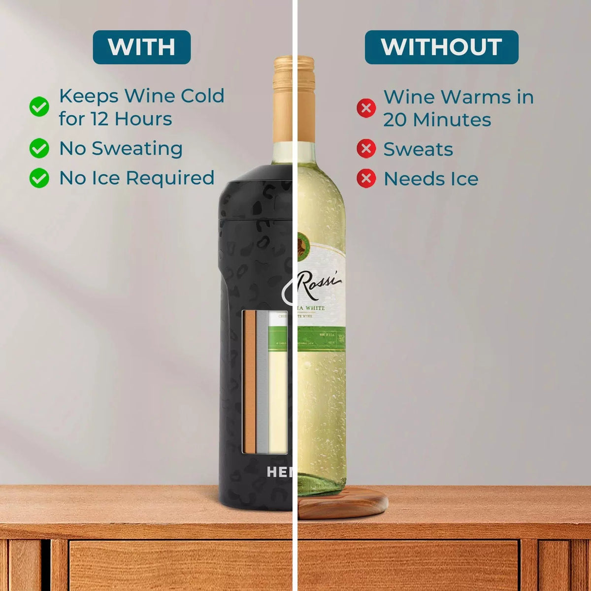 HEMLI Wine Bottle Chiller Insulator Sleeve, fits 750ml bottles, Black Leopard [4]