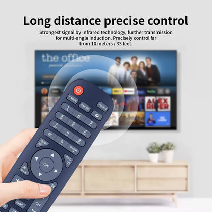 HTR-A10H Replacement Remote Control For Haier LCD LED TV HTRA10H [7]