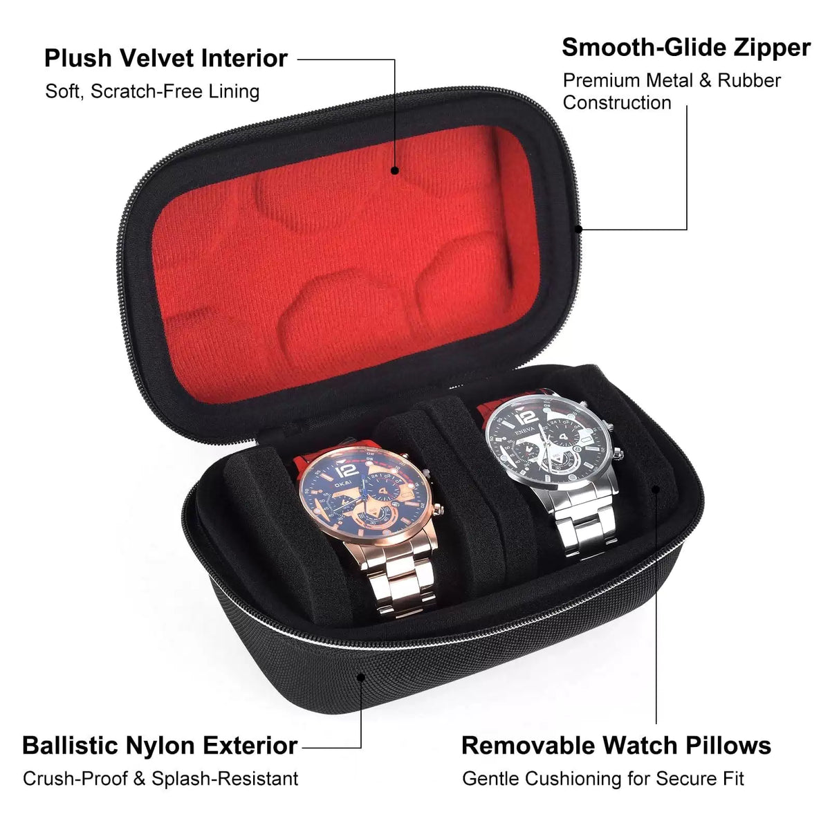 Jimtoiny Premium Hard Shell Travel Watch Case for Men, 2 Slot 2-Slot, Black [3]