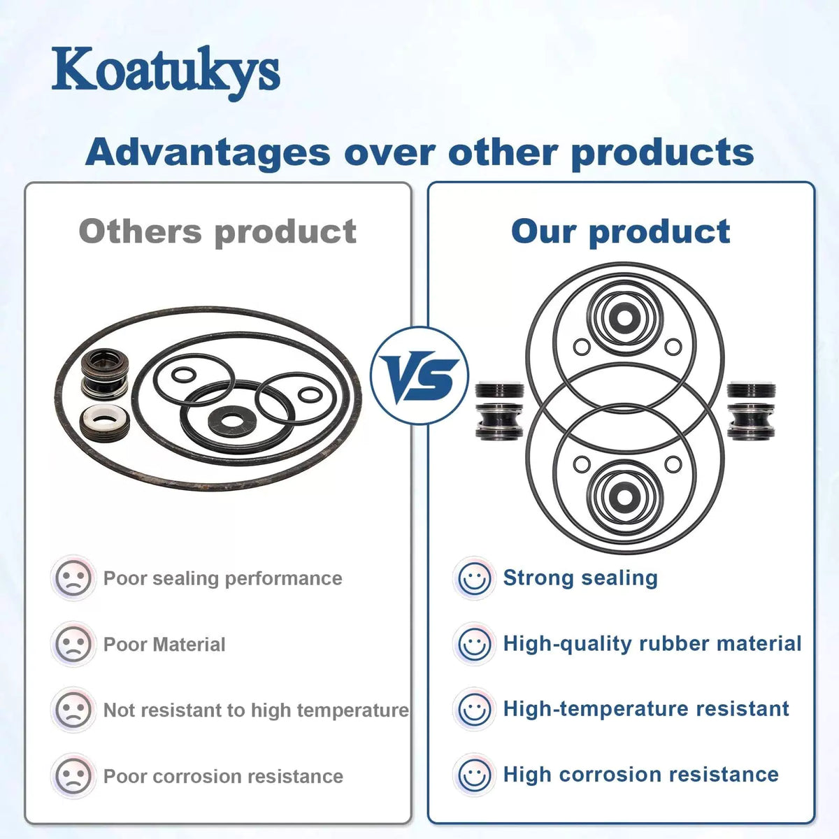 Koatukys O-Ring Rebuild Kit Replaces for Pentair SuperFlo 111(2), Black [5]