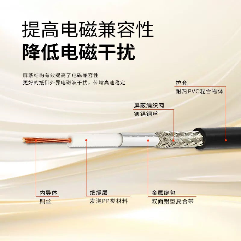 LEWEIDA RF connector, Fakra-Z type, RTK031, copper-plated wire, Fakra male to Fakra male, 3 meters, LWD-Fakra-Z-JJ3 [2]