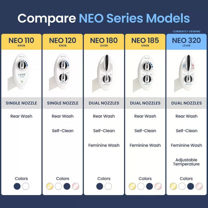 LUXE Bidet NEO 320 - Warm Water, Dual Nozzle, 17 x 10 x 3 inches, White [5]