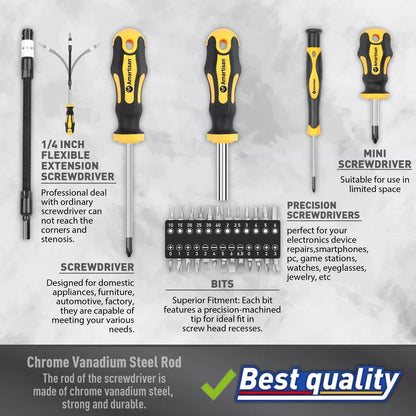 Magnetic Screwdrivers Set with Slotted/Phillips/Hex/Pozidriv/Torx, Yellow [3]