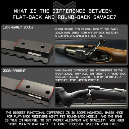 Monstrum Picatinny Rail Mount for Savage 110 Rifles with Flat-Back Receiver... [2]