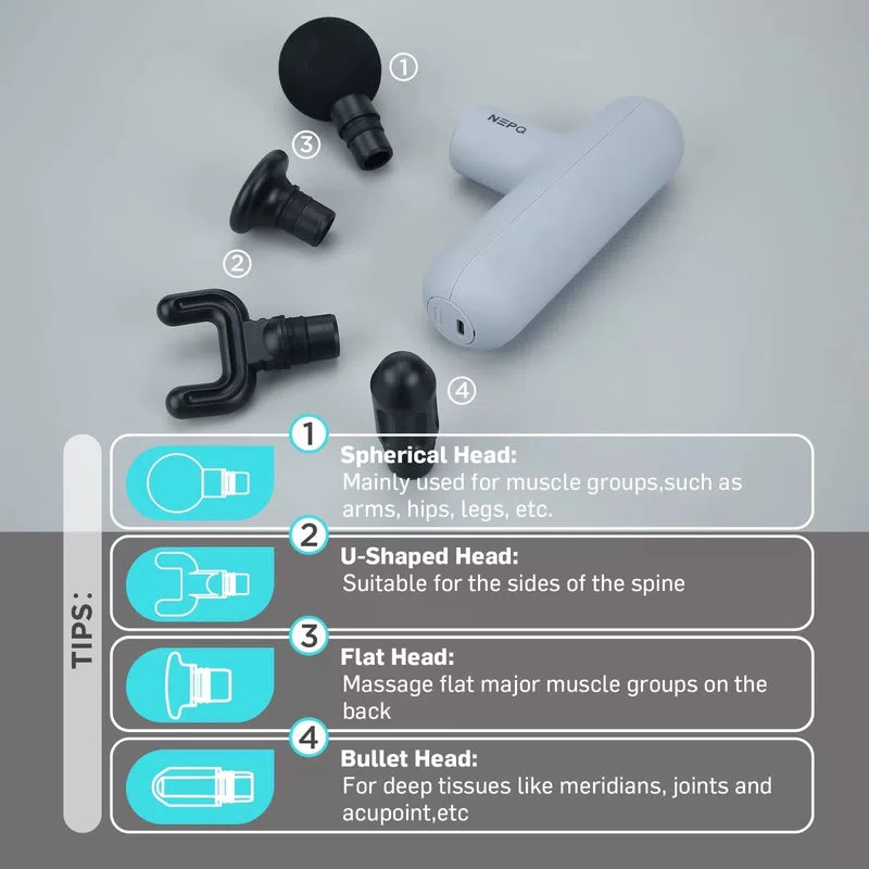 NEPQ Mini Massage Gun, SK6 Fascial Gun Portable Deep Tissue Percussion Gray [4]
