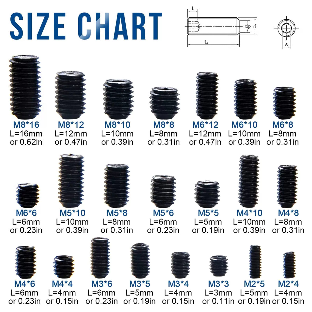 NINDEJIN 666 PCS M2 M3 M4 M5 M6 M8 Black Socket 666 Set, [2]