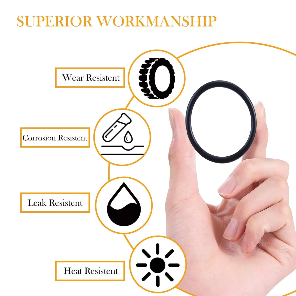 PWACCS High Pressure Washer O Ring Kit, Replacement Rubber for Black [4]