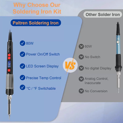 Paltren 21-in-1 3D Printer Smoothing Tool Kit, 80W Soldering black and silver [5]