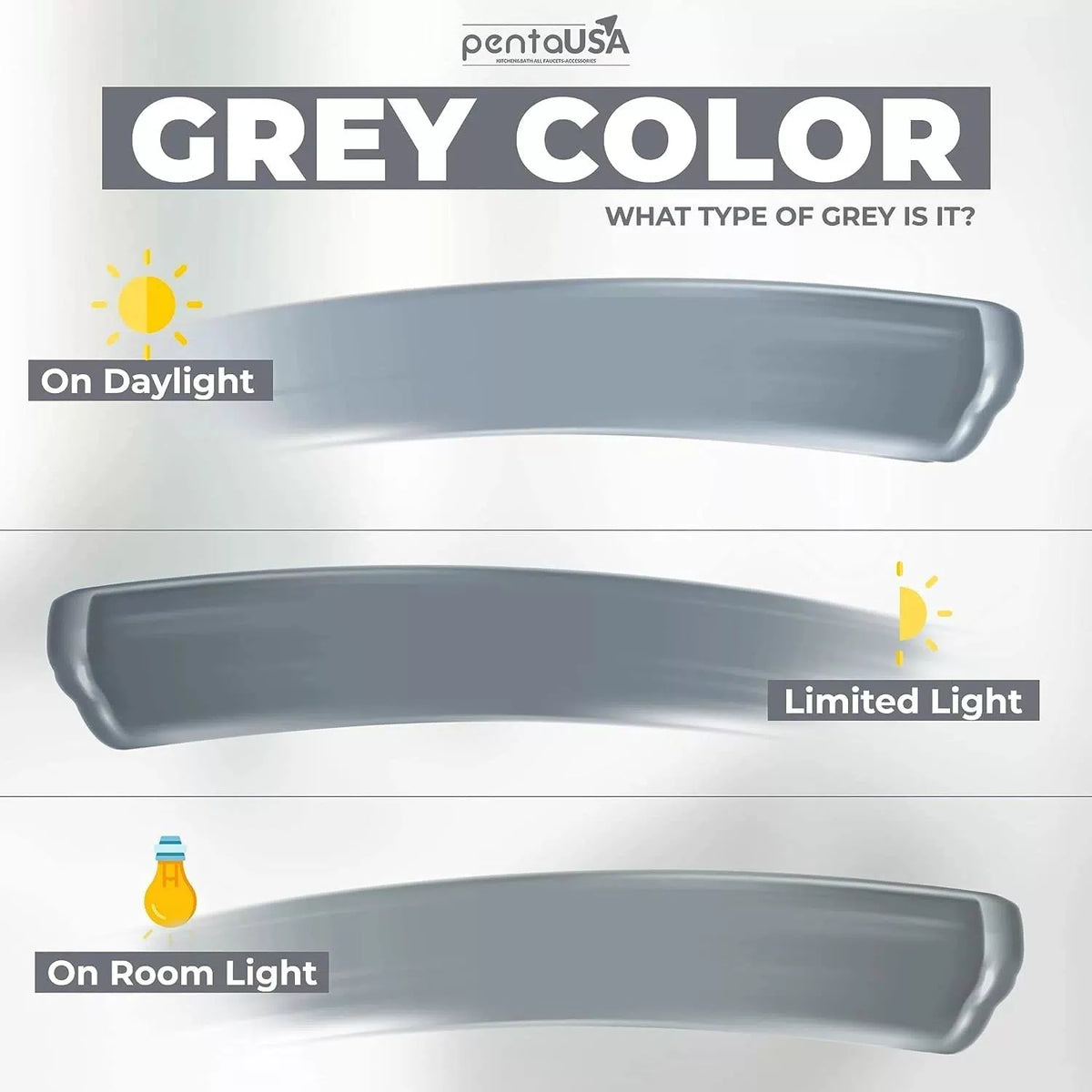 PentaUSA Tile Grout Repair Kit - Premixed Acrylic Sanded for Gray [3]