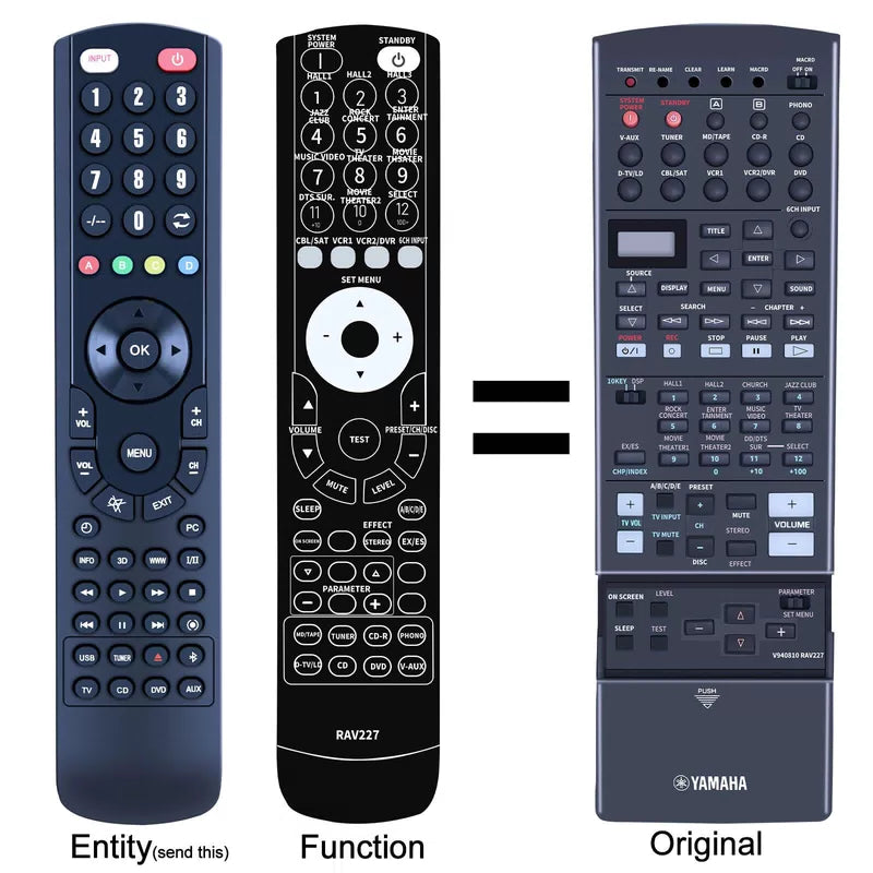 RAV227 V940810 Replace Remote Control For Yamaha AV Receiver RX-V2300 DSP-AX2300 [1]