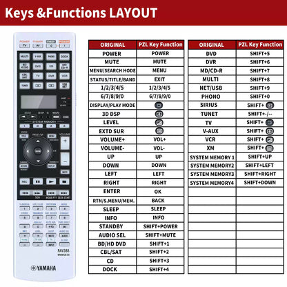 RAV388 WN98420 EX Replace Remote Control For Yamaha RX-V3900 AV Receiver [2]